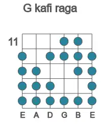 Guitar scale for G kafi raga in position 11